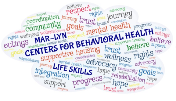 Behavioral Health Positions We Recruit For Career Page