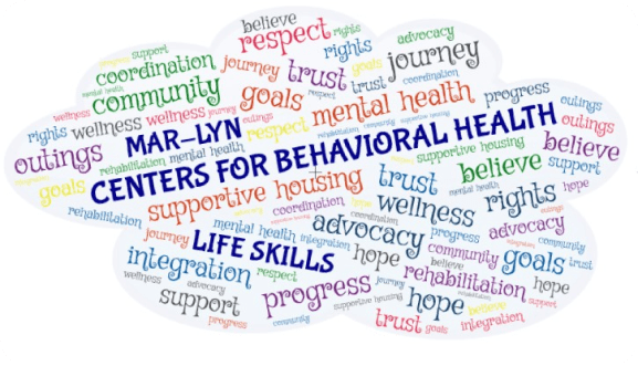 Behavioral Health Positions We Recruit For Career Page